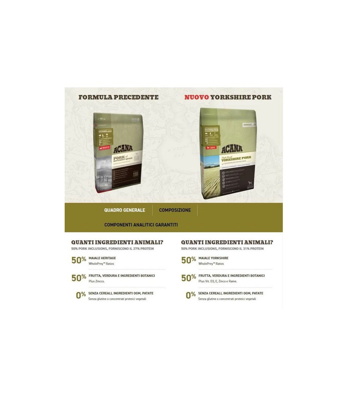 Acana Adult Yorkshire Pork Dog 2 Kg Singles 25 - immagine 3