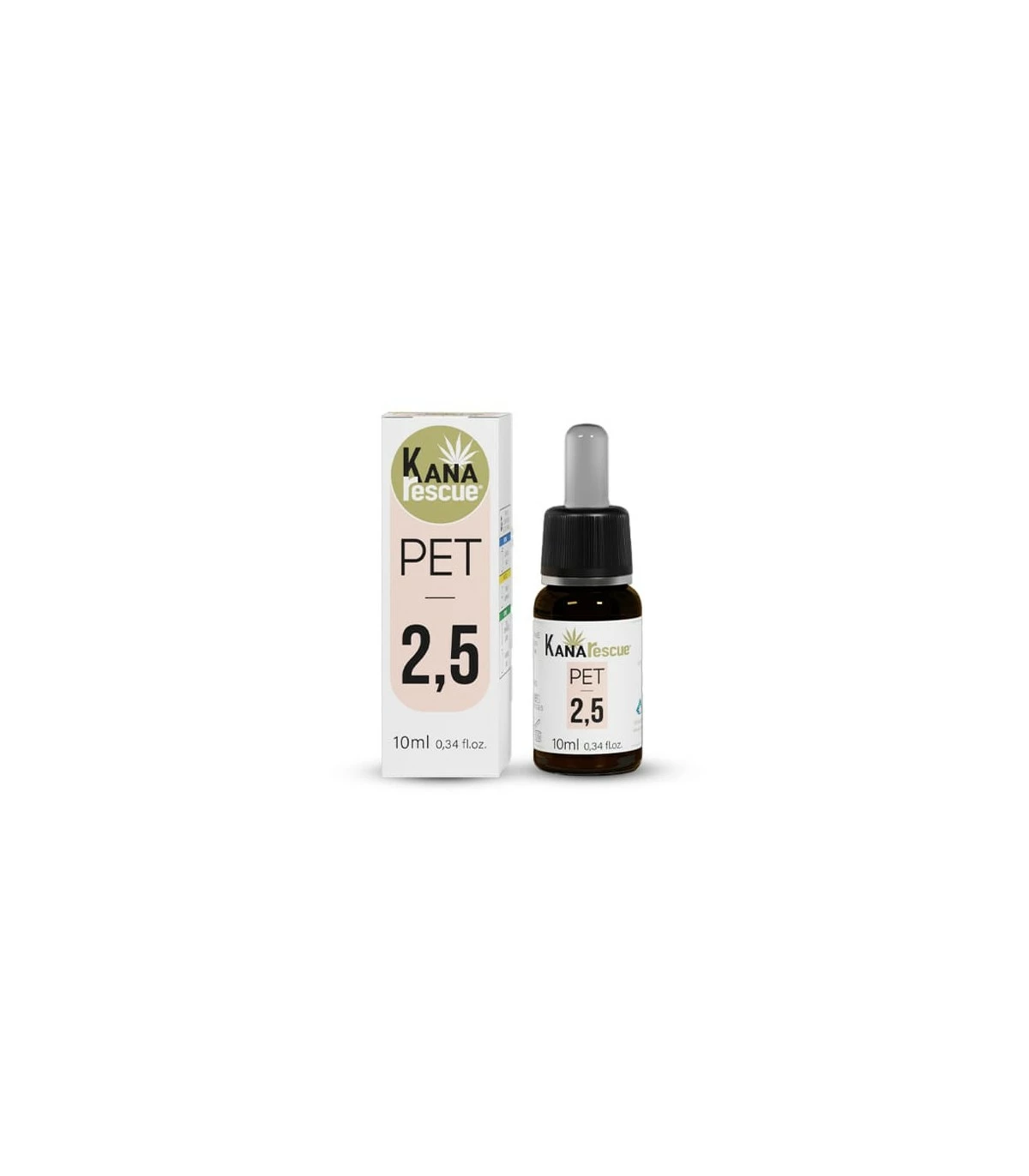 RIMOS Kanarescue Pet 2,5% 10 Ml